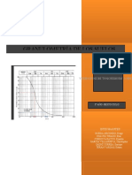 Informe Granulometria