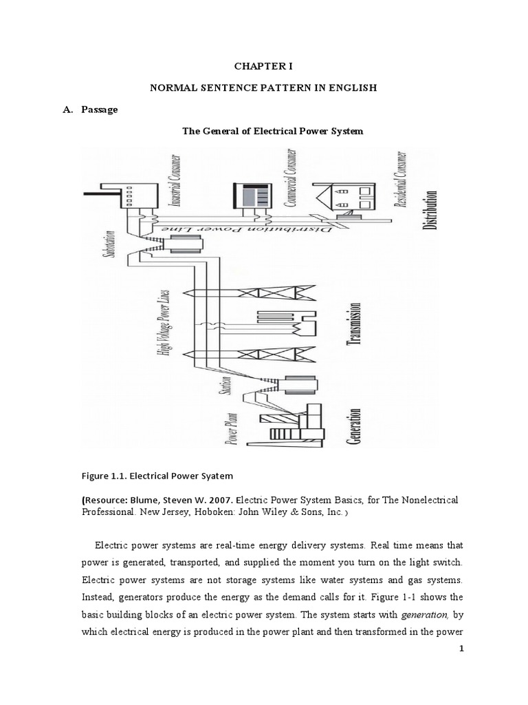 Isi Lengkap Dikurangi Pdf Grammatical Number Perfect Grammar