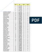 S04.s1-Combinar Correspondencia Contrato de Trabajo Profesores-Base Datos Profesores