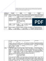 Rubrica de Primer Parcial DH