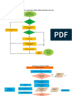 flujograma-diagrama.docx