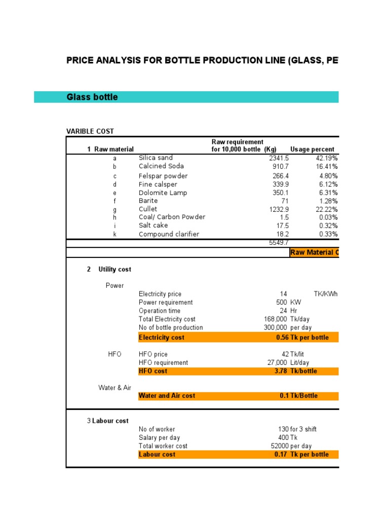 Bottle Production Cost PDF Materials Chemistry