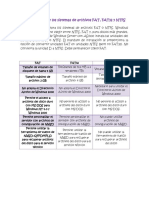 cuadro-comparativo-blog.pdf