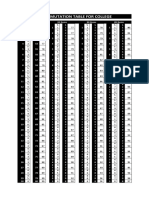 TRANSMUTATION TABLE FOR COLLEGE
