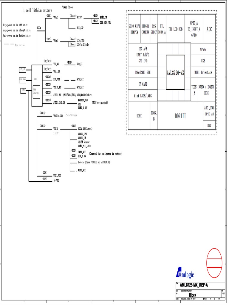 For Option: AML8726-MX - REF-A AML8726-MX - REF-A AML8726-MX - REF-A ...
