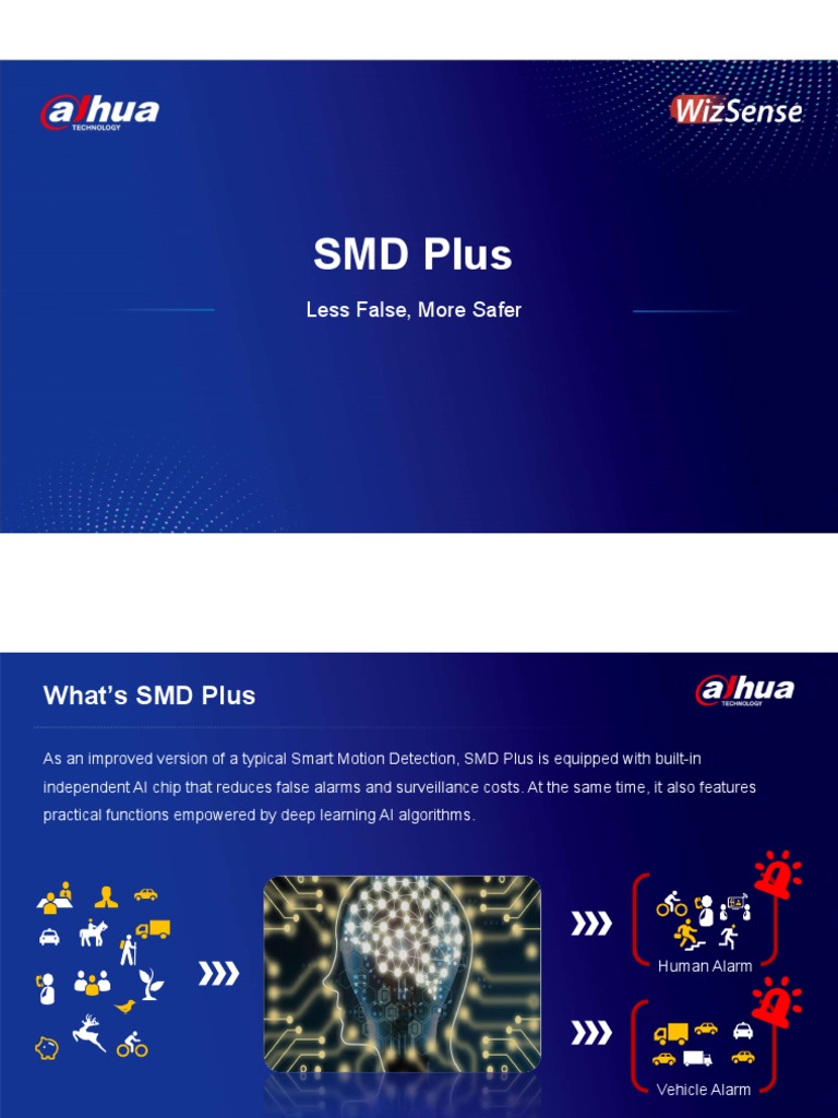 Wizsense SMD Plus Promotion | PDF | Closed Circuit Television ...