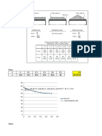 SIMPLY SUPPORTED SYMETRICAL UNIFORM LOAD