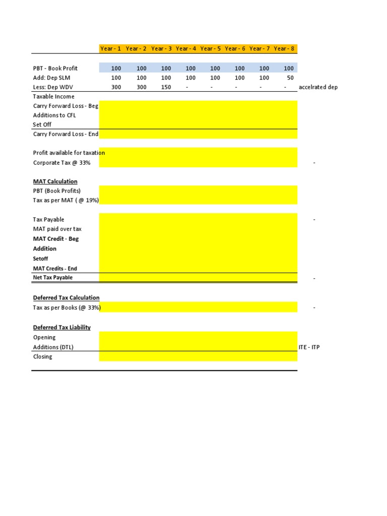 Corporate Tax and MAT Calculation Guide | PDF