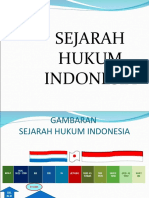 Phi 9 Sejarah Hukum Indonesia