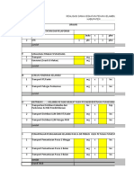 Form Rekapan Realisasi Keuangan Distribusi LLIN Puskesmas