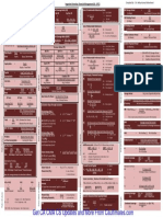 1 page formula for FM.pdf