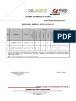 Linea Amarilla 2019