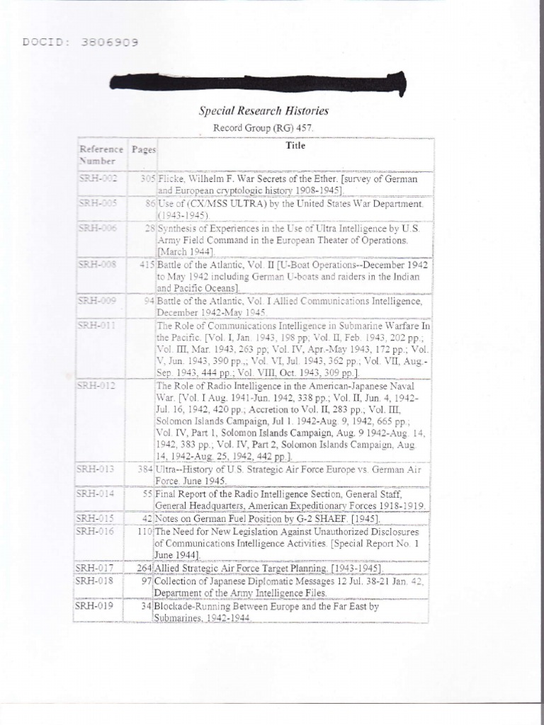 New NSA SRH Index PDF Command And Control Military