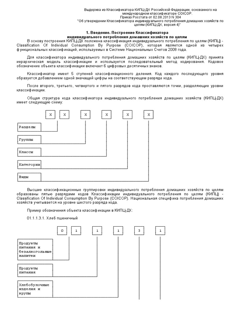 Из Классификатора КИПЦ России | PDF