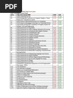 Annexure - Ii: SJR - Scimago Journal Rank