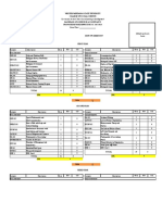 WMSU Curriculum for BS Accountancy Program