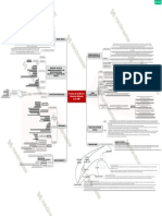 MAPA MENTAL GESTION POLICIAL VENE.pptx