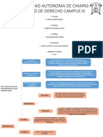 Cuadro sinóptico recurso administrativo2.pdf