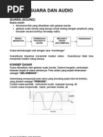 Download definisi-audio by ririn28 SN48017029 doc pdf
