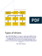 Types of Drivers: Architecture