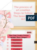 The 5 stages of art creation process