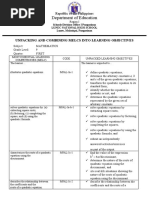 Department of Education: Unpacking and Combining Melcs Into Learning Objectives