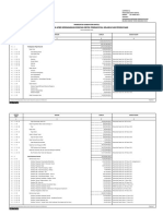 Lampiran 1a Penjabaran Apbd 1