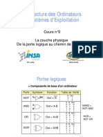 02-De La Porte Logique Au Chemin de Données