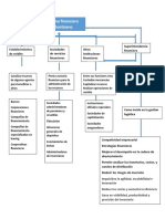 mapa conceptual sistema financiero colombiano.docx