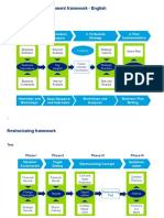 Generic Strategy Development Framework - English