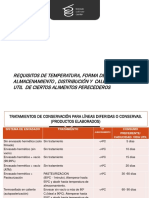 Requisitos de Temperatura, Forma de Almacenamiento y Cálculo de Vida Util