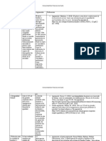 Profesiones, brecha salarial y directorios mixtos