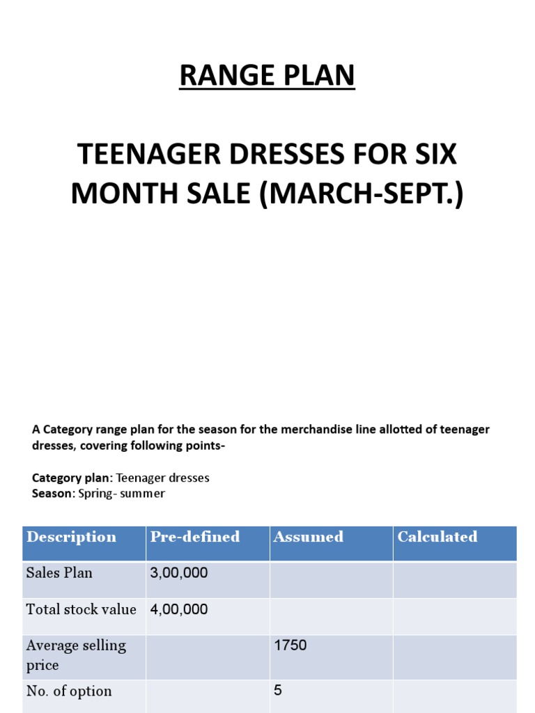 Teen Dresses Range Plan for Spring-Summer | PDF | Merchandising | Business