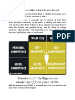 Intelligence: Emotional Intelligence in Millenials