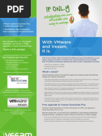 Veeam Essentials For VMware