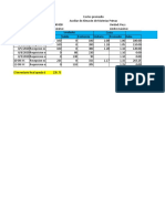 Tarea Costos