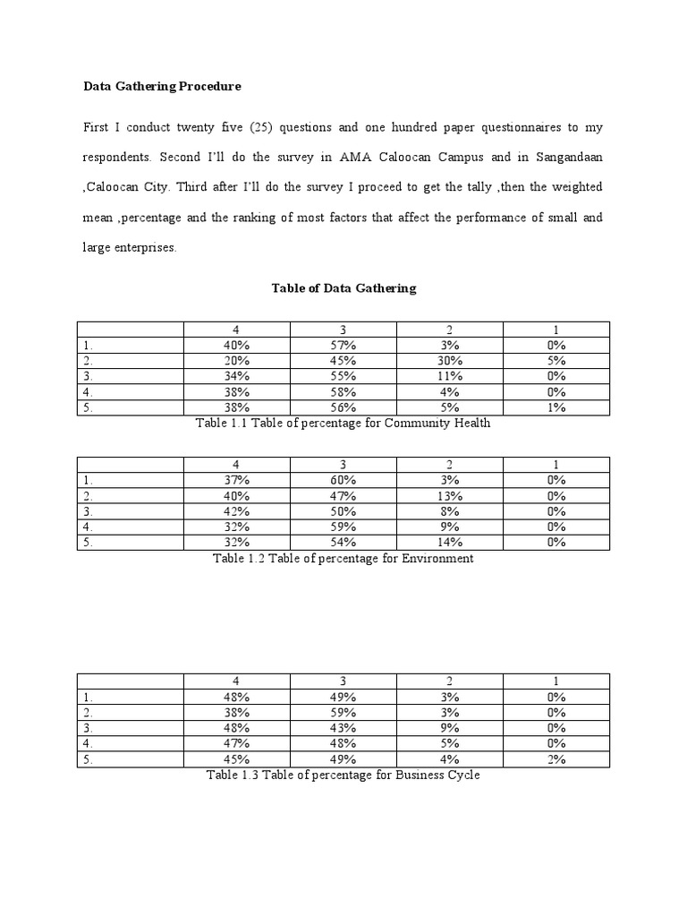 Data Gathering Procedure PDF Survey Methodology Science