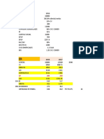 GEFI EXAMEN  PARRCIAL