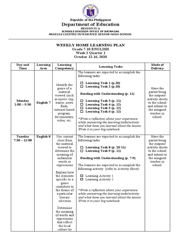 Weekly Learning Plan: Grade 7-10 English | PDF | Pedagogy | Learning