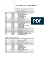 List Nama-Nama Pelatihan Ppi&k3