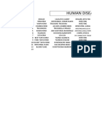 Human Diseases: Intestine, Muscle, Eye Intestine, Lungs, Lymph