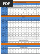 7 5 Kva Escorts Silent Generator Set PDF