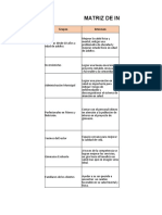 Plantilla Metodología Del Marco Lógico.