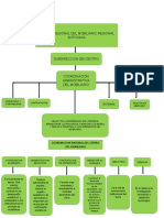 Reconocimiento Mi Ambiente Formativo