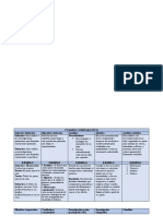 CUADRO COMPARATIVO - Metódos - de - Investigación