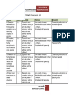 Instalaciones de telecomunicaciones: actividades de aprendizaje UD3