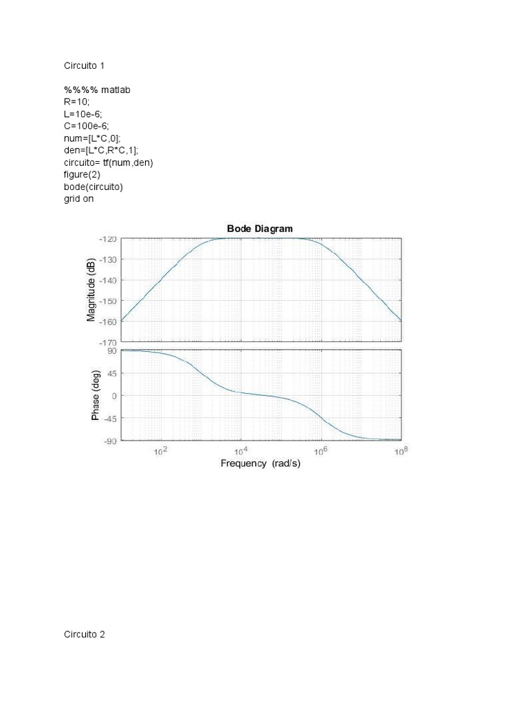 MATLAB Bode Plots for RLC Circuits | PDF | Teaching Methods & Materials ...
