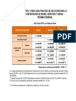 topes-procesos-seleccion-2015.pdf