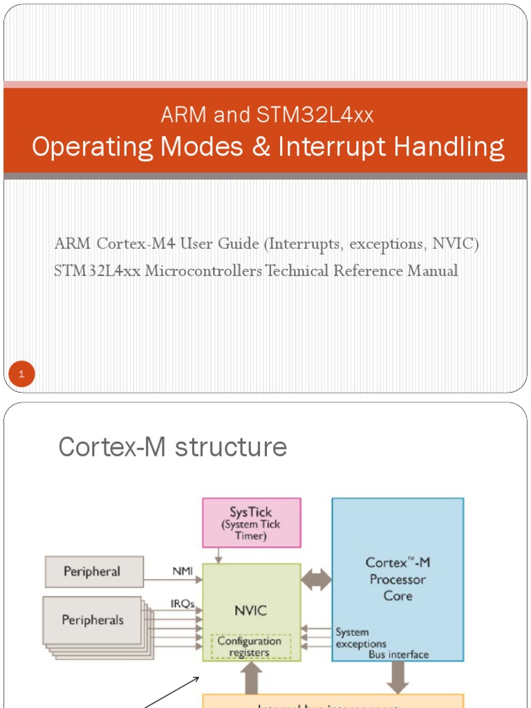 Arm Stm32f476 Interrupts Pdf Arm Architecture Central Processing Unit