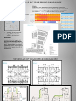 Climate:-: Project Detail